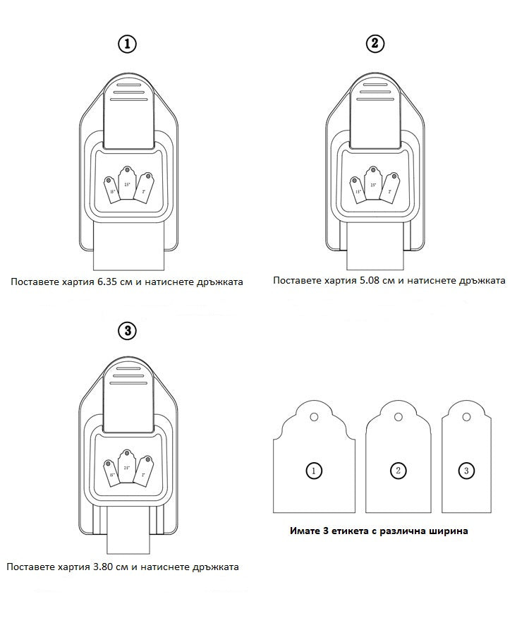 Перфоратор за етикети